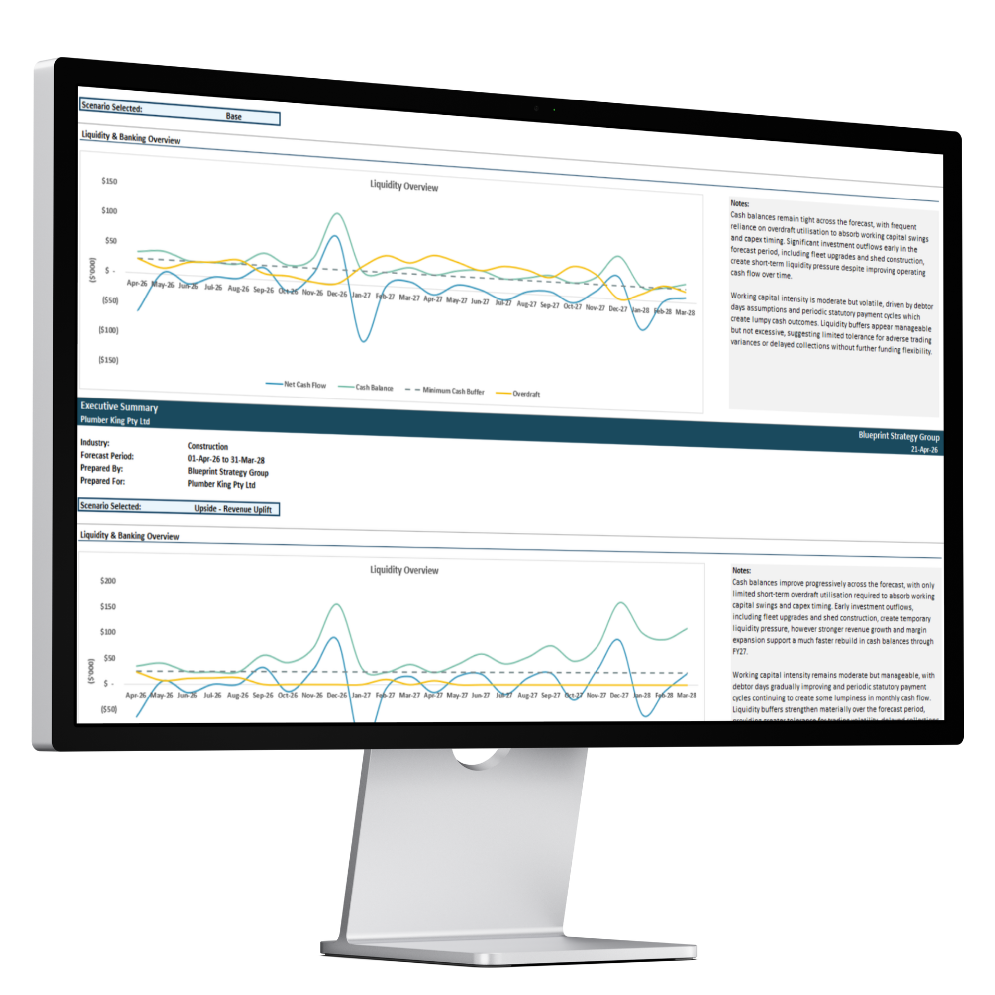 Blueprint Strategy Group lender-ready financial model dashboard shown on a desktop monitor, featuring liquidity overview charts and executive summary for a sample client